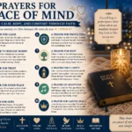 Prayers for Peace of Mind: Finding Calm, Hope, and Comfort Through Faith