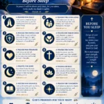 Prayers for Night: Peace, Strength, and Hope Before Sleep