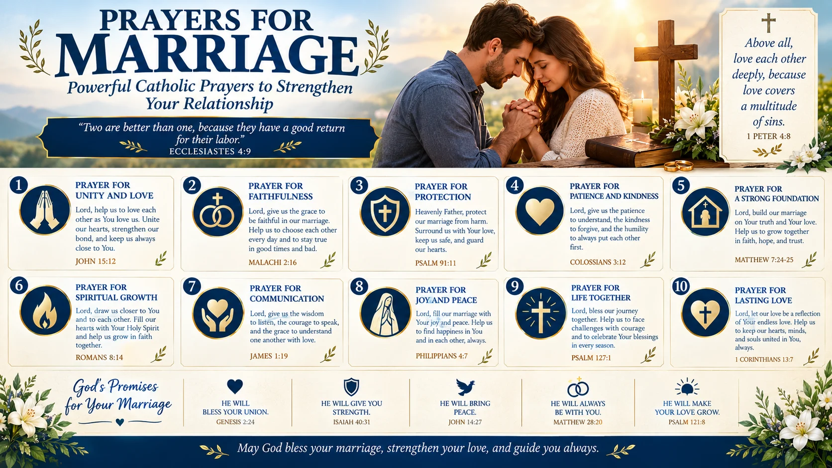 Prayers for Marriage: Powerful Catholic Prayers to Strengthen Your Relationship