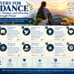 Prayers for Guidance: Finding Peace, Wisdom, and Direction Through Prayer