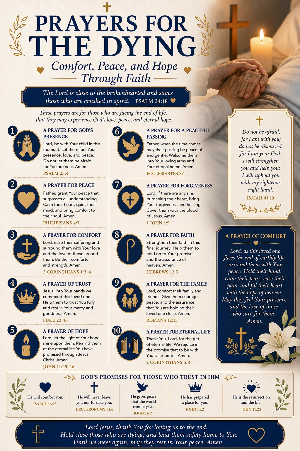Prayers for the Dying: Comfort, Peace, and Hope Through Faith