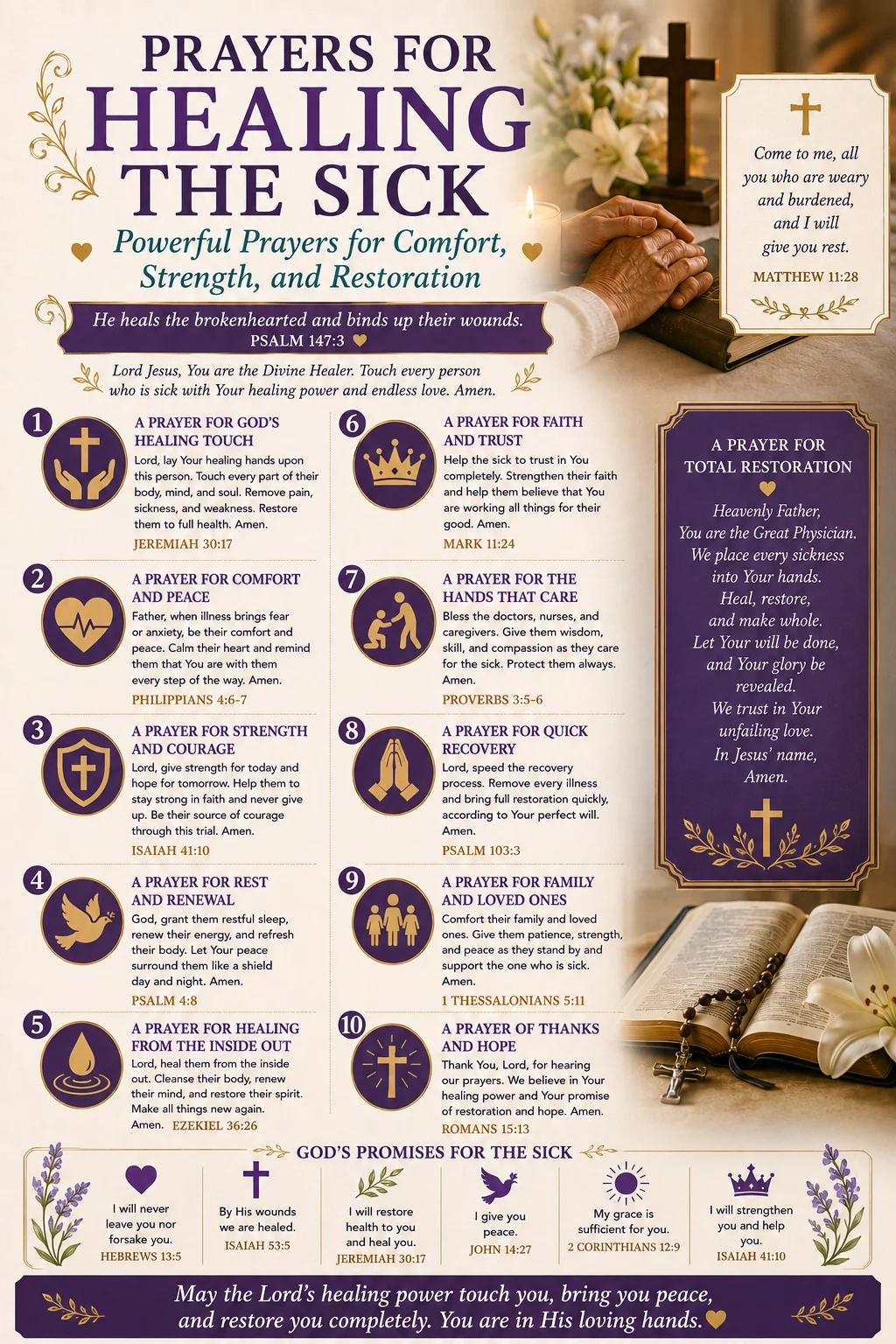 Prayers for Healing the Sick: Powerful Prayers for Comfort, Strength, and Restoration