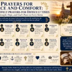 Prayers for Peace and Comfort: 10 Heartfelt Prayers for Difficult Times
